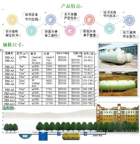君山玻璃钢化粪池