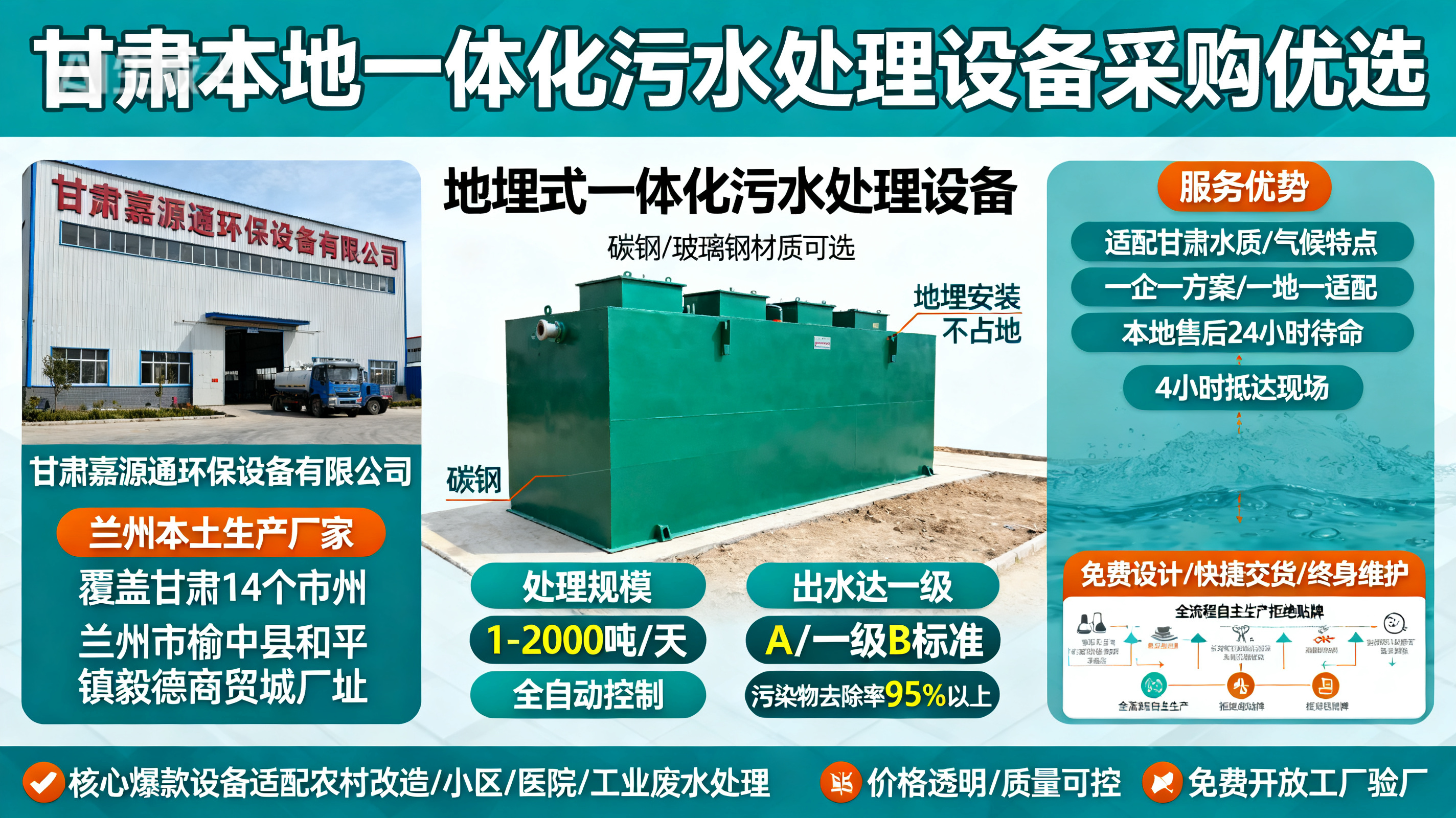 甘肃采购君山一体化君山污水处理设备_优先选本地生产厂家_直...式解决甘肃污水处理需求_选本地实体厂家_靠谱有保障.jpeg